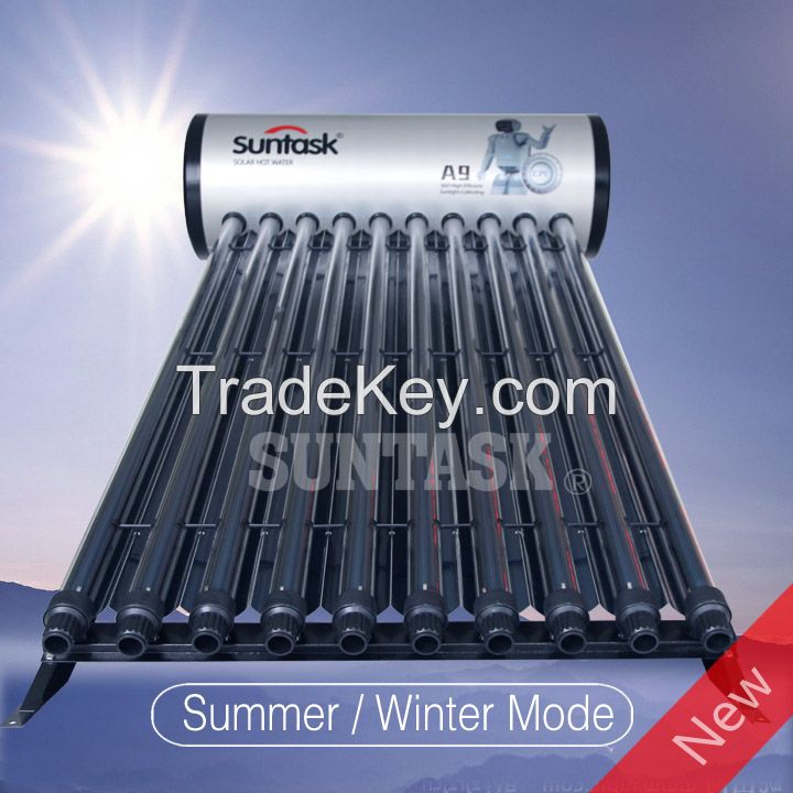 Suntask EN12976 Compact Pressurized Solar Hot Water Heatings
