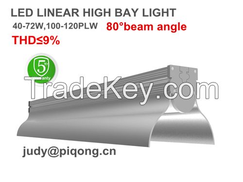 Factory wholesale 4ft 80 degree 40w 50w 60w led linear high bay light retrofit