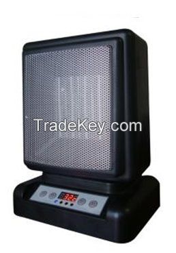 Electric Heaters