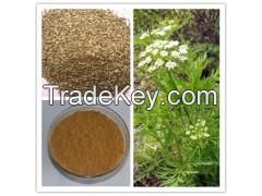 Cnidium monnieri extract