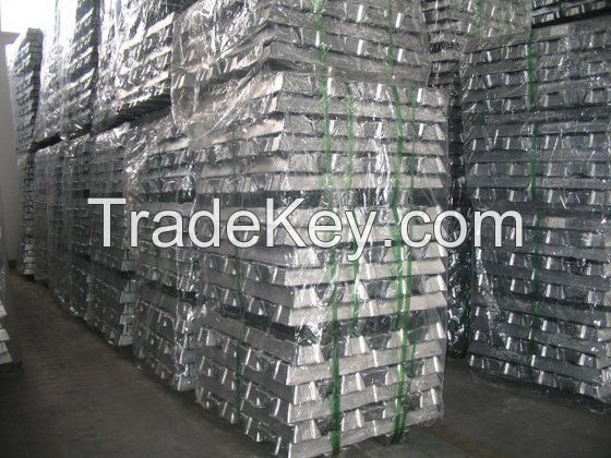 Aluminium Ingots 99.7%
