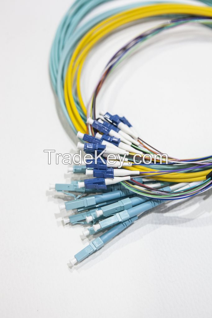 FIBER OPTIC PRODUCTS SALE