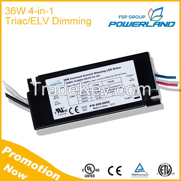 LED-driven power supply