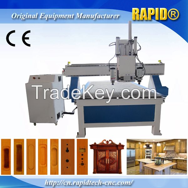 Spindle rotate 90 degree cnc ATC 3D cnc Side milling 1325 woodworking router