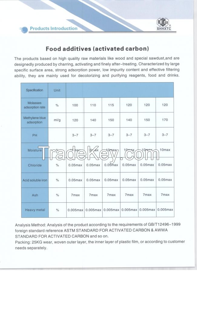 Activated Carbon