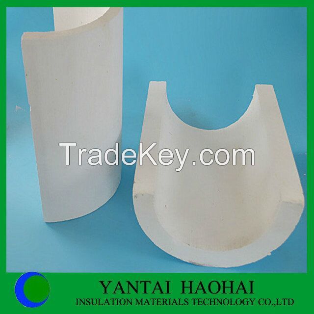 Different Applications Low Price Super Useful Price Calcium Silicate Insulation Materials for Wall