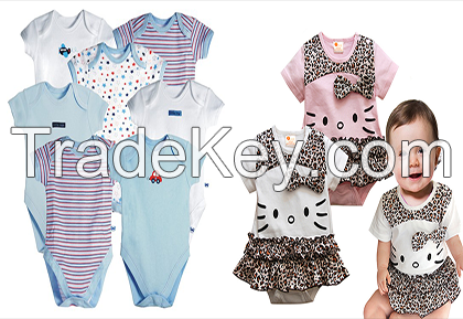 From worlds famous baby and kids apparel manufacturer city- Baby and kids apparel