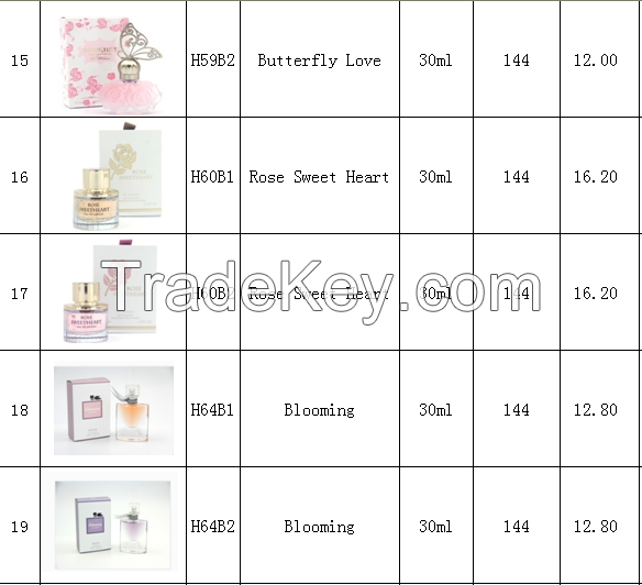 Sell Rose Sweet Heart Parfum Wholesale Price 20ml 30ml 50ml 60ml Woman Perfume  Different Fragrance