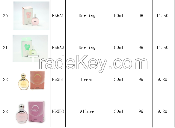 Sell Darling Parfum Wholesale Price 20ml 30ml 50ml 60ml Woman Perfume  Different Fragrance