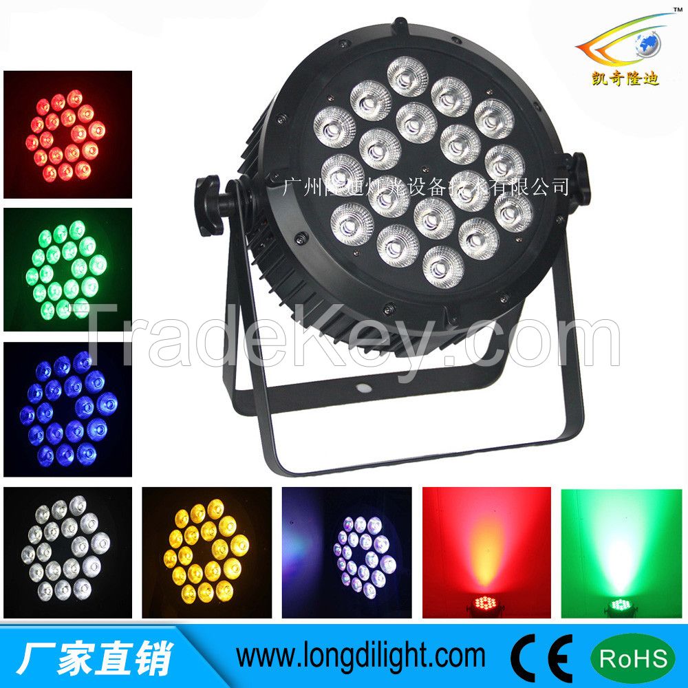 LED Waterproof Par Light