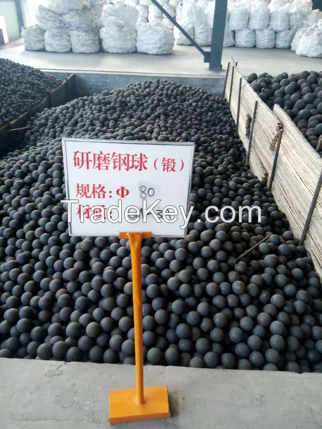 forged steel grinding balls