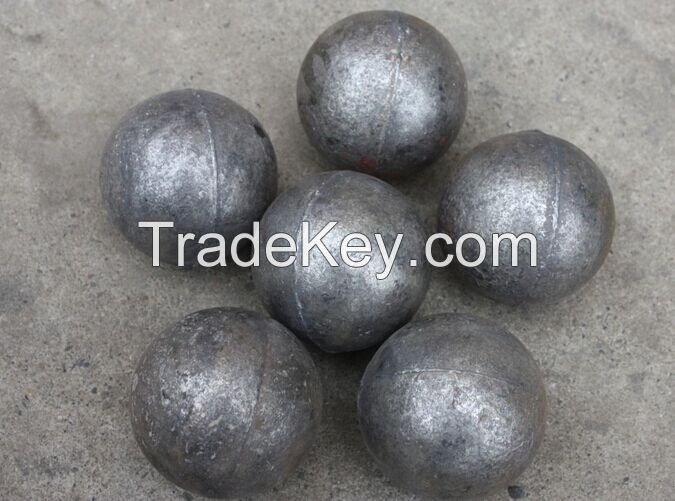 Forged Grinding Balls