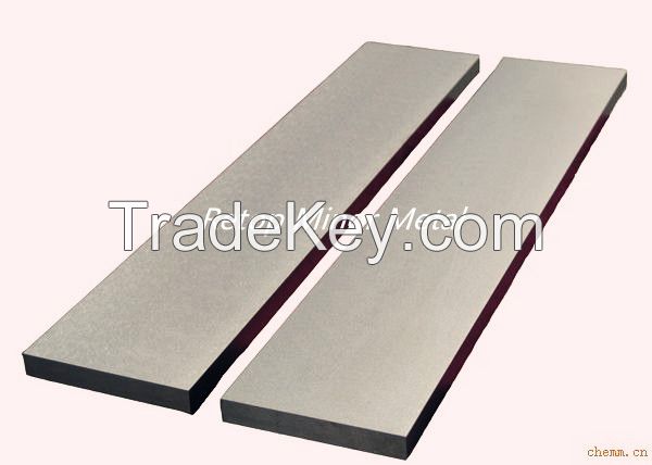 sell molybdenum plate/sheet/foil