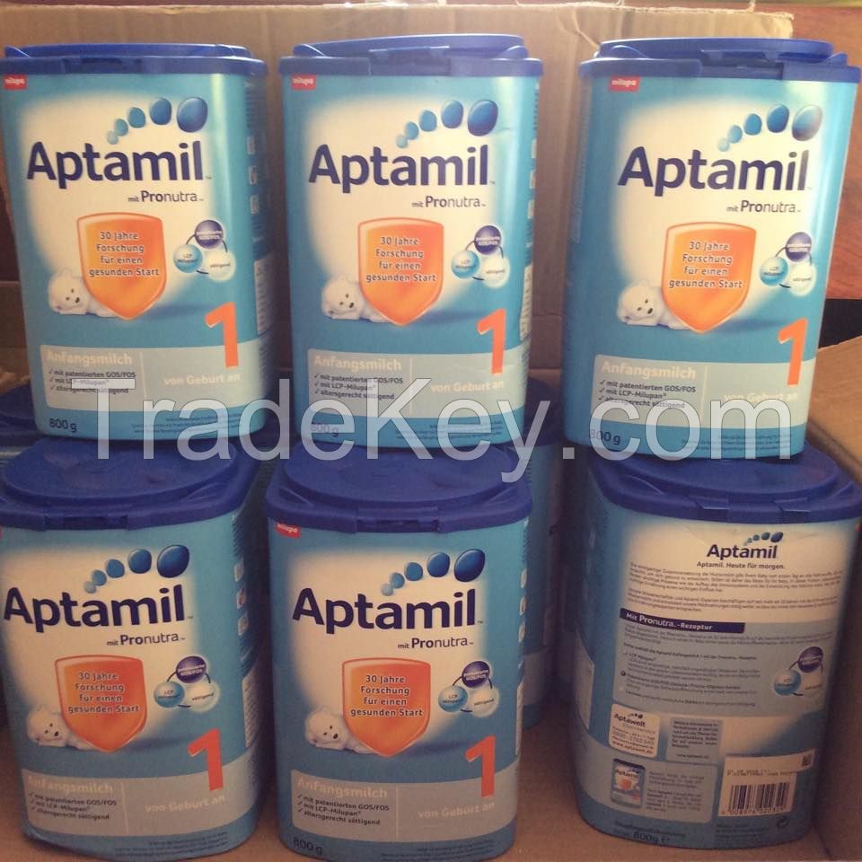 Milk Powder Original German