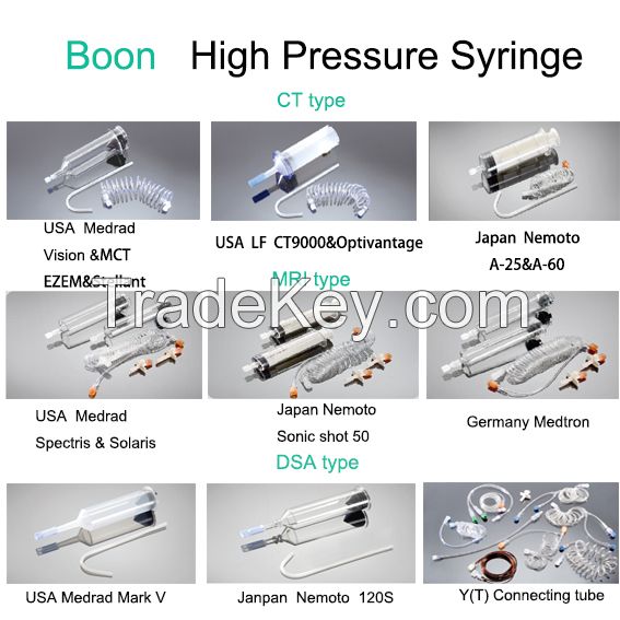 High pressure angiographic syringes with CE ISO FDA
