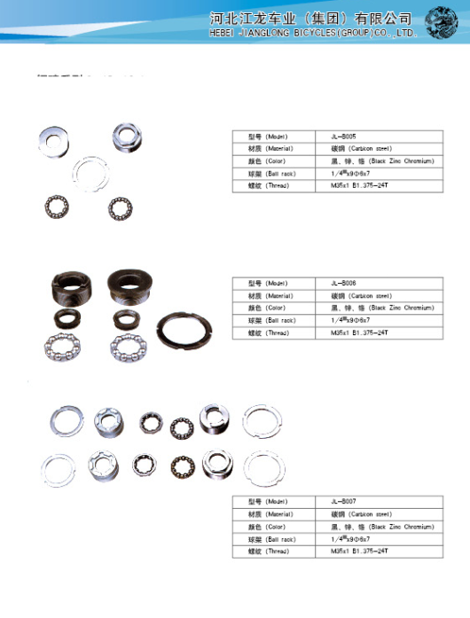 Bicycle Steel Bowl / bike parts