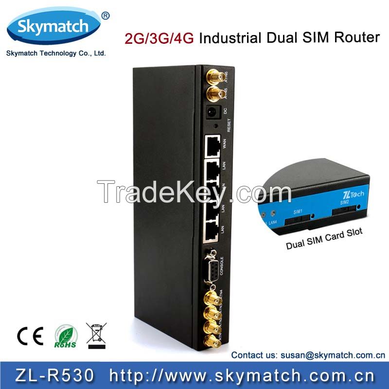 Wireless Industrial Router ZL-R530