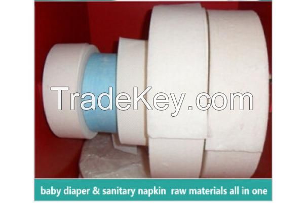 Sanitary Napkin Raw Materials Fluff Pulp Absorbent Paper