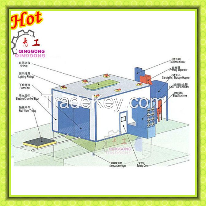 Tank Truck Cleaning Shot Blasting Room Sand Blast Booth