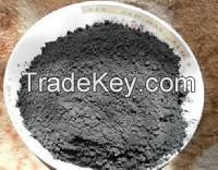 Quality Iridium powder for sale