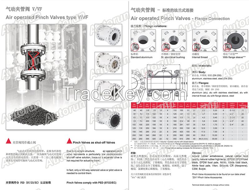 VF type Flange connection Air operated Pinch Valve
