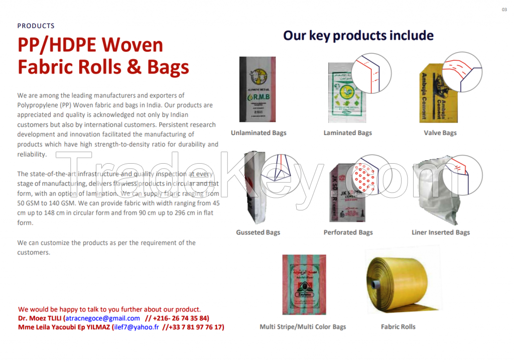 Polypropylene (PP)/ High Density Polyethylene (HDPE) Woven Bags, BOPP Laminated Bags and Flexible Intermediate Bulk Container (FIBCs)