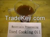 Used Cooking Oil