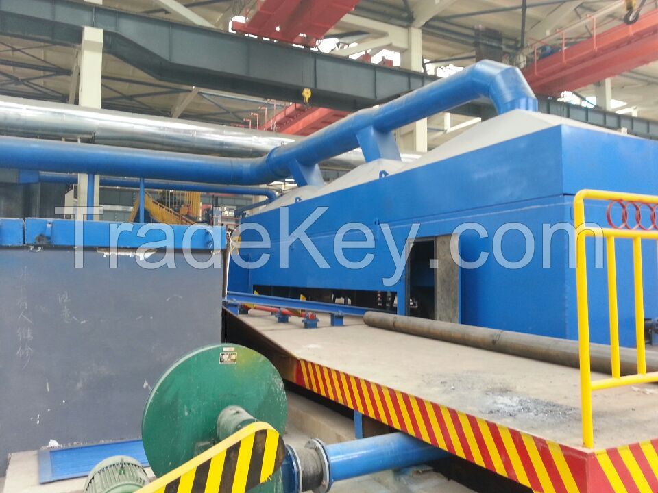 Hot Dipped Galvanized Production Line