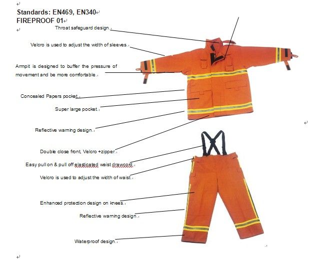 Fire Suit