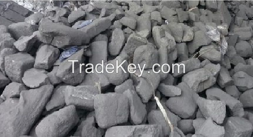 Carbon anode with Low Ash