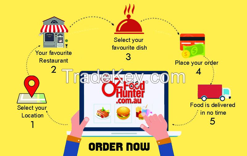 Get 10% on first order @ ozfoodhunter.com.au
