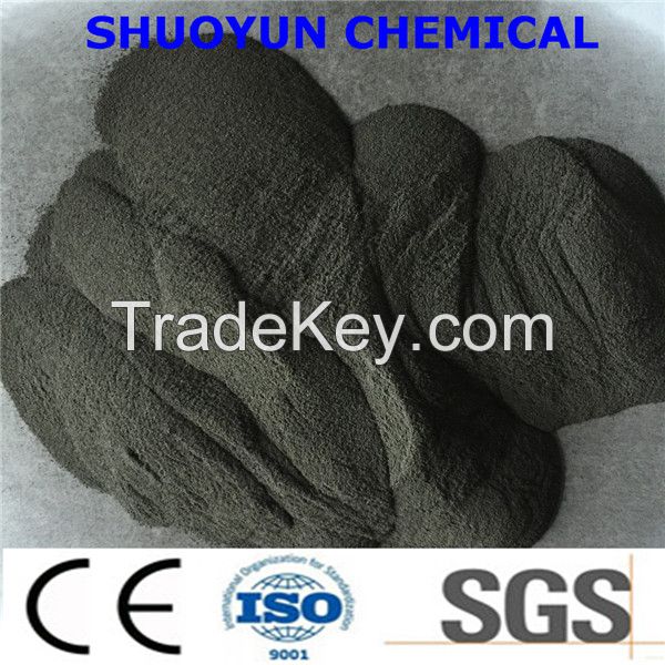 Reduced Iron Powder For Food Deoxidizer