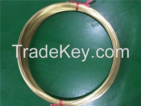 Precision Coiled Brass Tubes