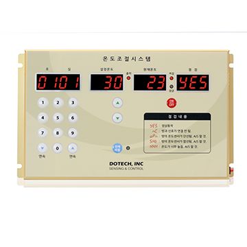 Remote temperature control unit - RCU128