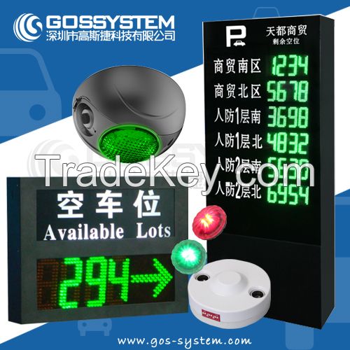 China Supplier Competitive Price Smart Automatic Car Parking System For Parking lot