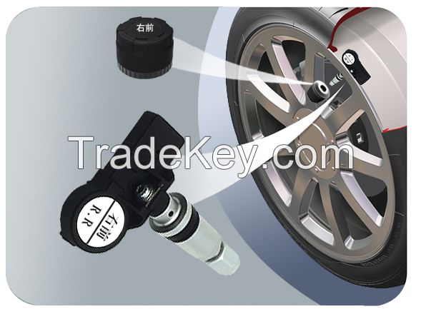 TPMS Design