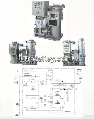 Oil-Water Separator series