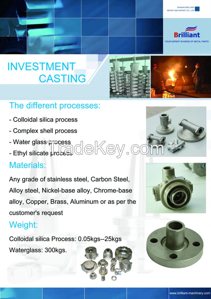 investment castings