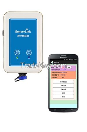 QT-CO2 Carbon Dioxide Meter