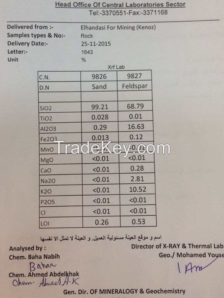 Silica Flour (Silica Powder) origin Egypt