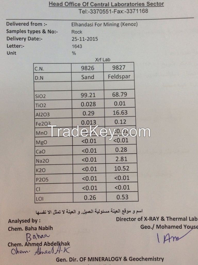 Silica Flour (Silica Powder) origin Egypt