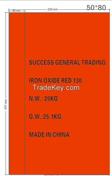 Re: Iron oxide manufacturer from China