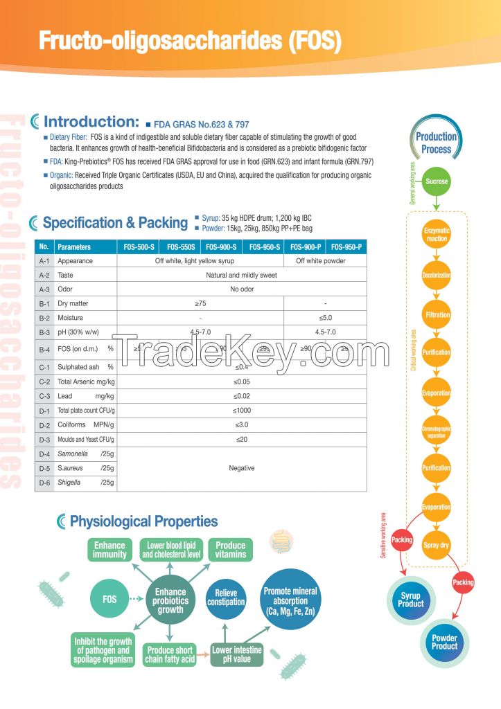 Fructo-oligosaccharides (FOS)