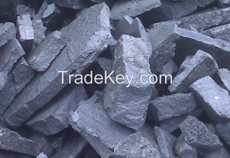 Ferro Alloys Ferro Silicon