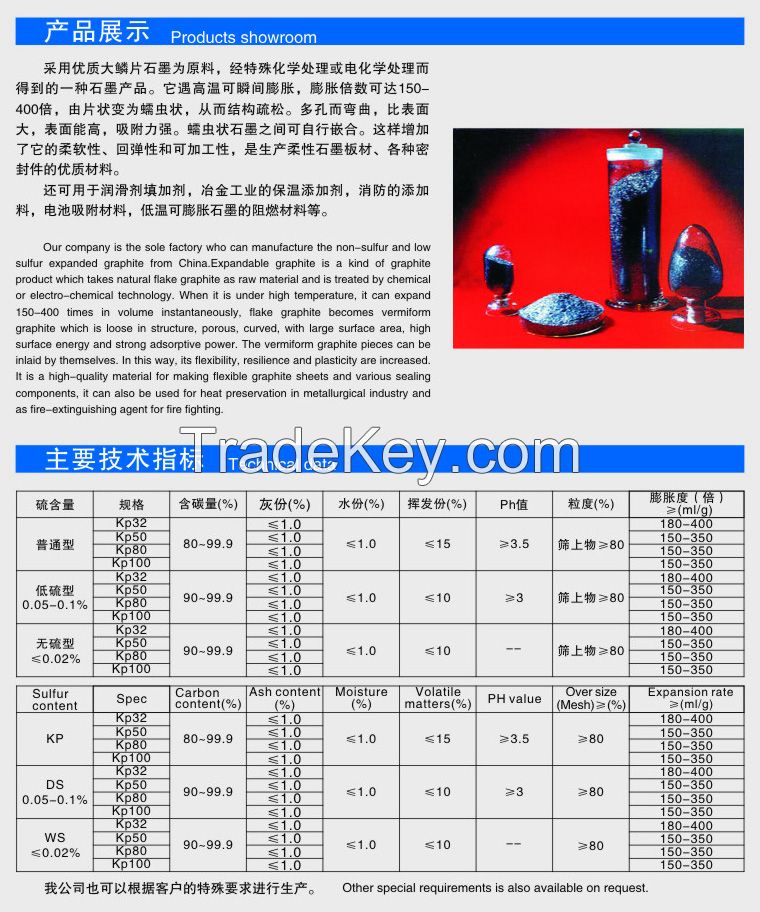 expandable graphite with higher expansion ratio up to 500times