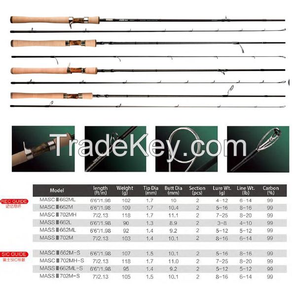 crony master collection lake fishing spinning rods