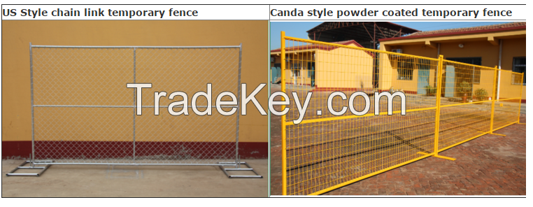 Temporary fence