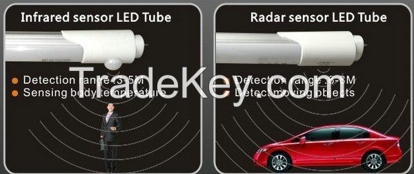 Double end Radar Sensor and Emergency T8 LED Tube