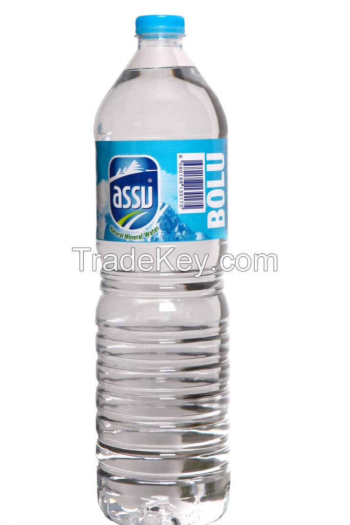 Natural Mineral Water supplier