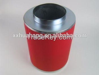 Industrial cleaning and green activated carbon air filter cartridge